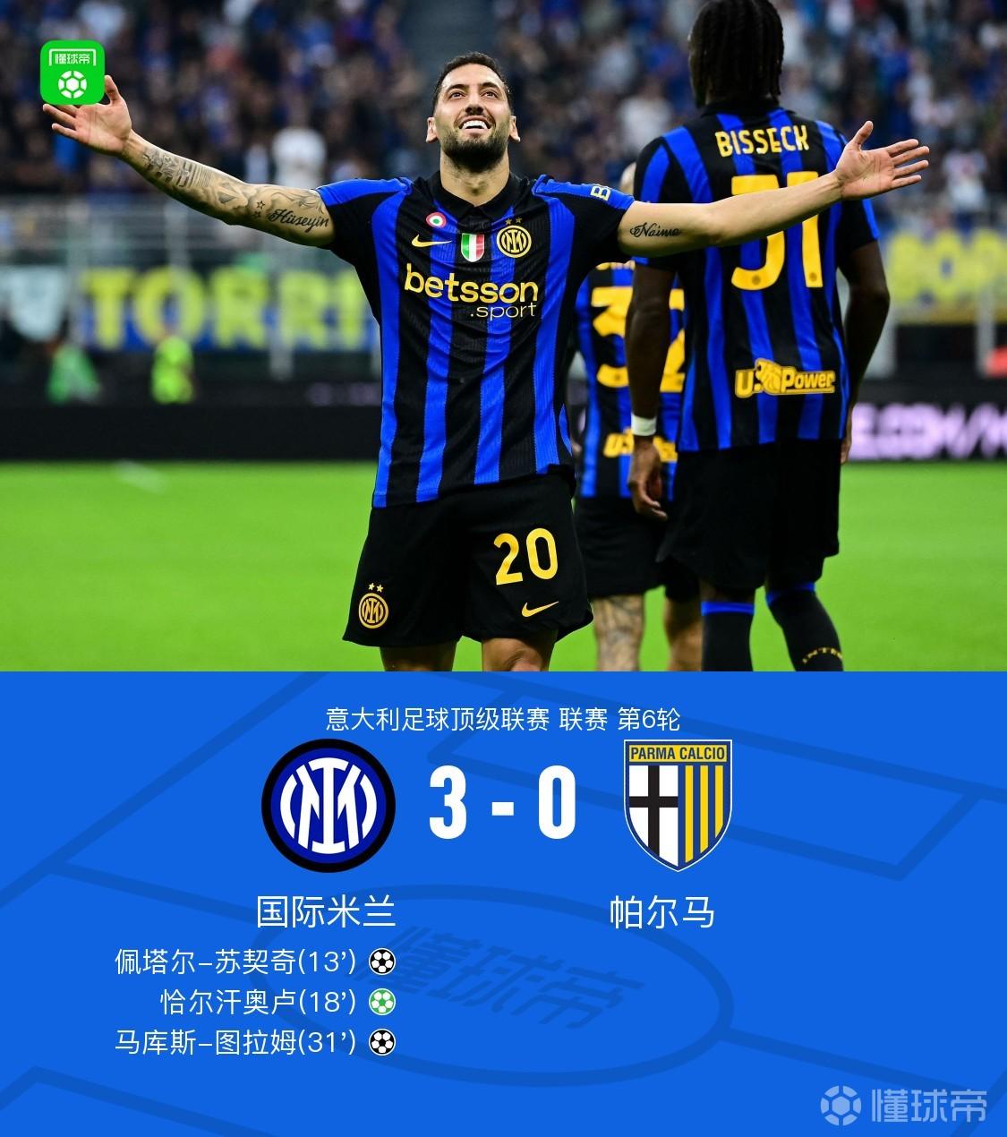 剑南春｜国米3-0帕尔马，苏契奇、小图拉姆破门，恰20点射