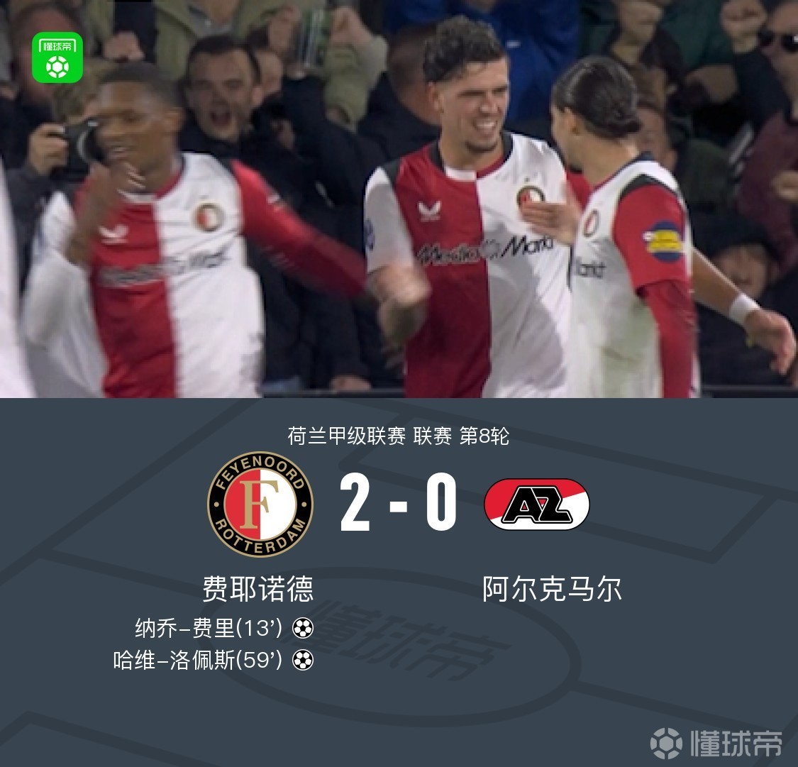 费耶诺德2-0阿尔克马尔，纳乔-费里破门，哈维-洛佩斯锁定胜局