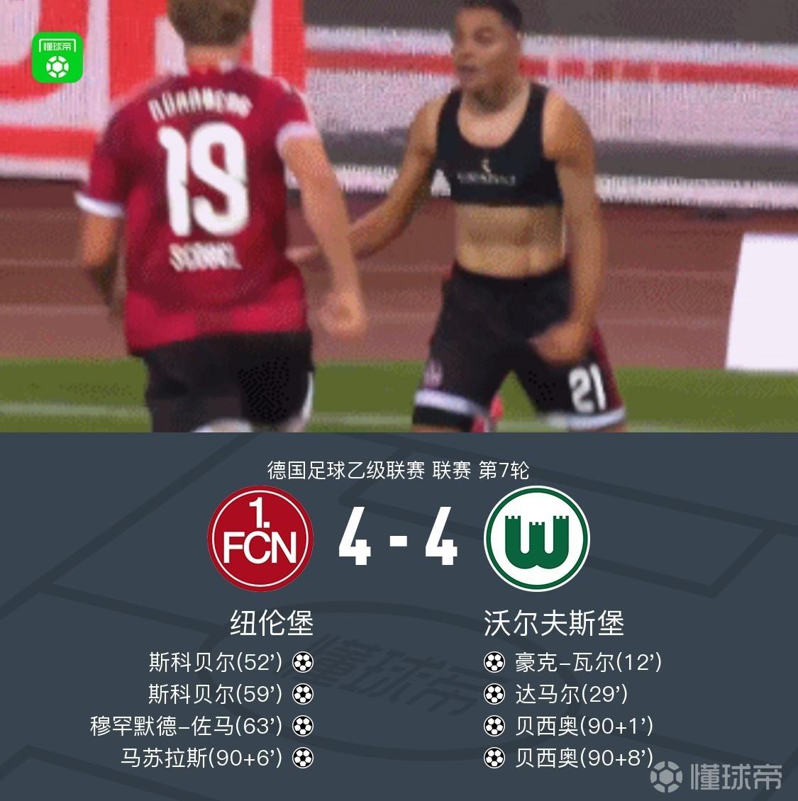 纽伦堡4-4沃尔夫斯堡，贝西奥双响&读秒绝平