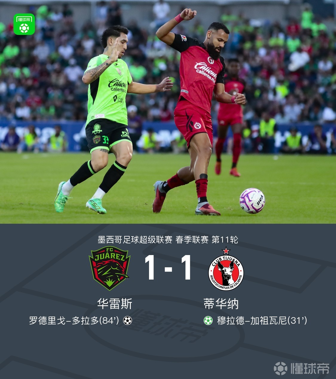 华雷斯1-1蒂华纳，加祖瓦尼点射，罗德里戈-多拉多救主