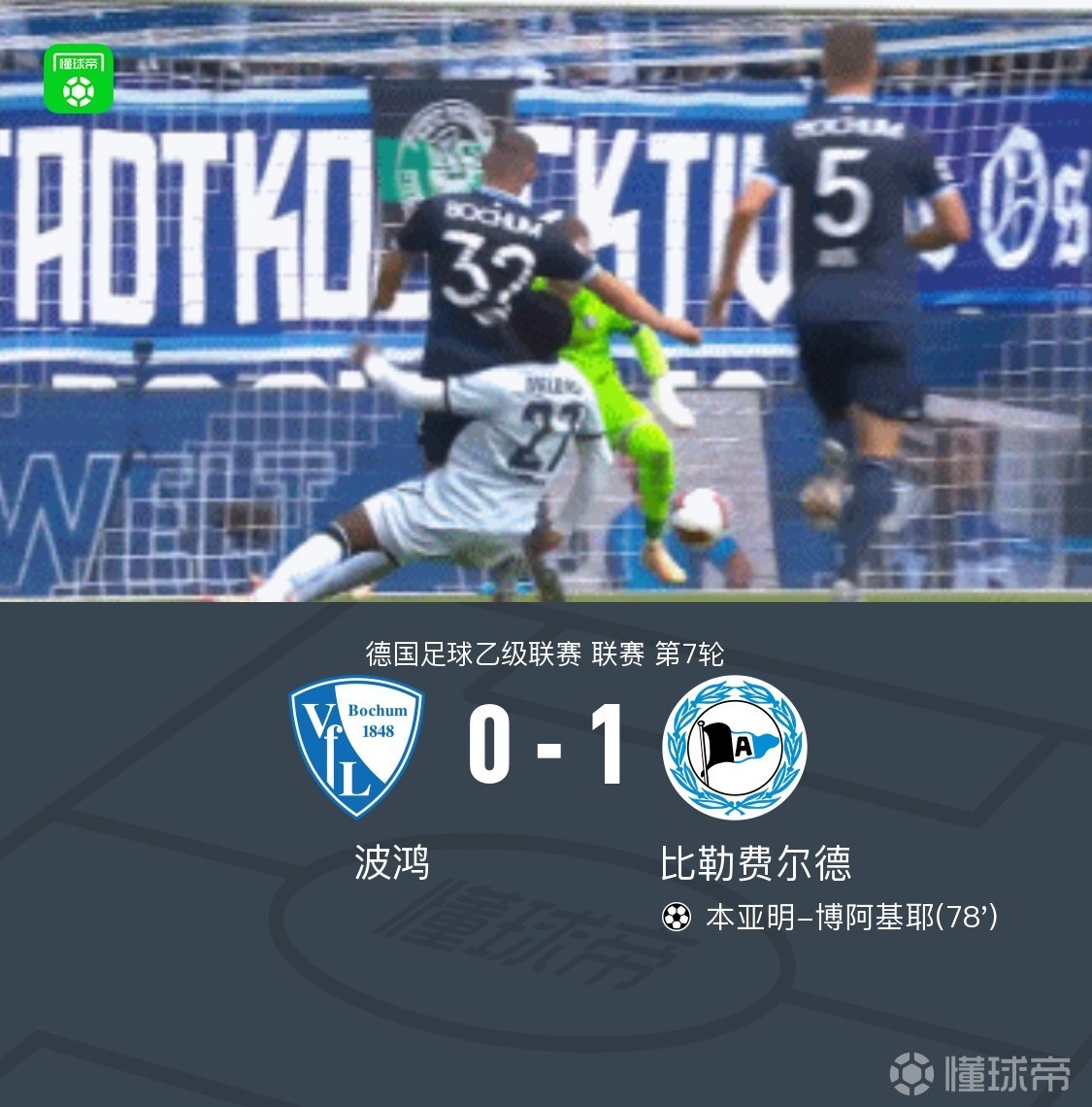 比勒费尔德1-0波鸿，本亚明-博阿基耶制胜