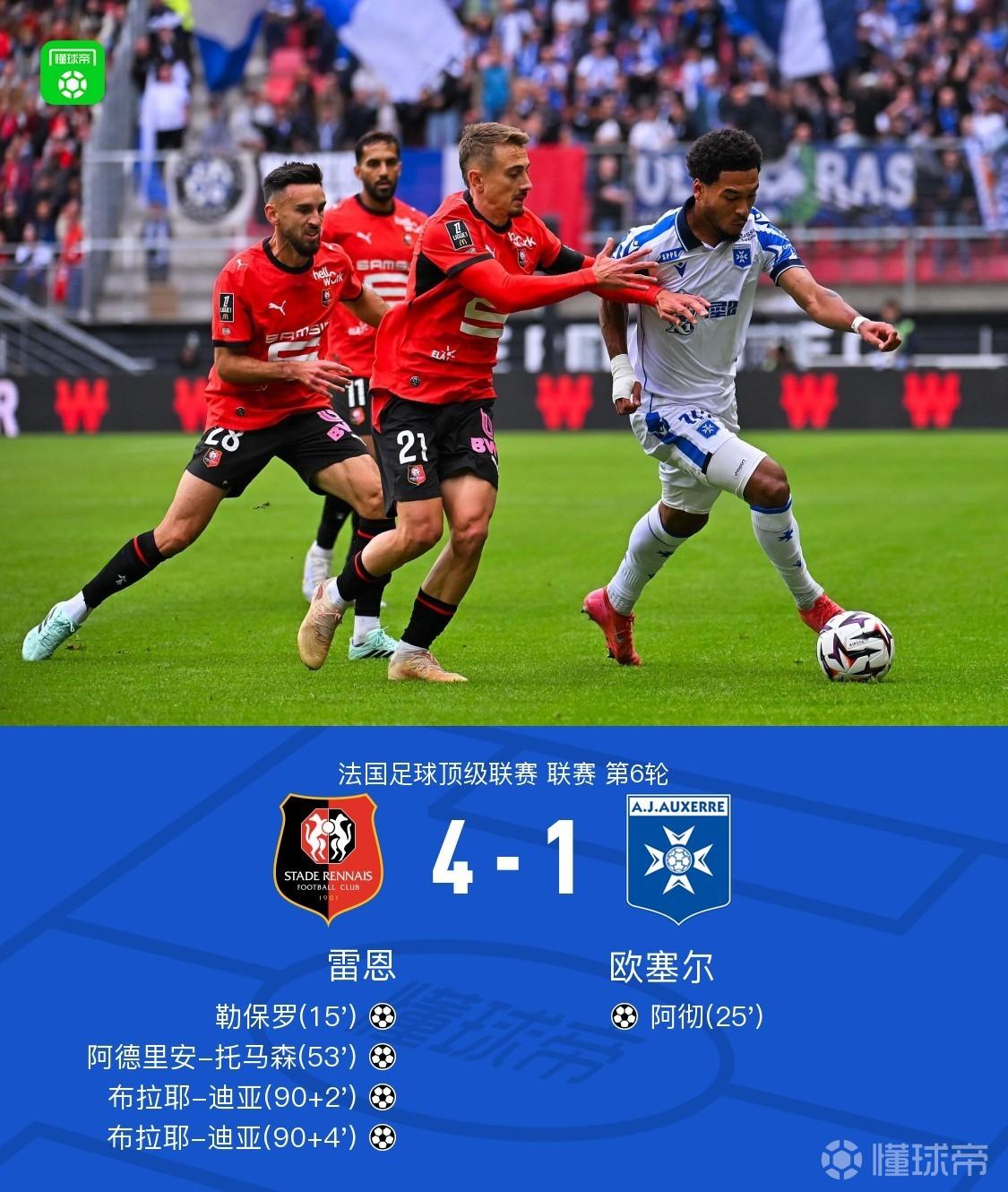 雷恩4-1欧塞尔，勒保罗、托马森建功，迪亚梅开二度