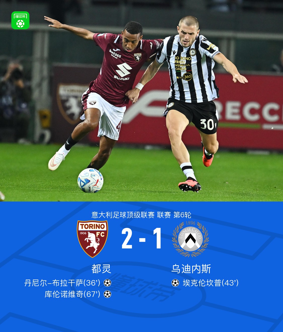 都灵2-1乌迪内斯，丹尼尔-布拉干萨破门，库伦诺维奇制胜