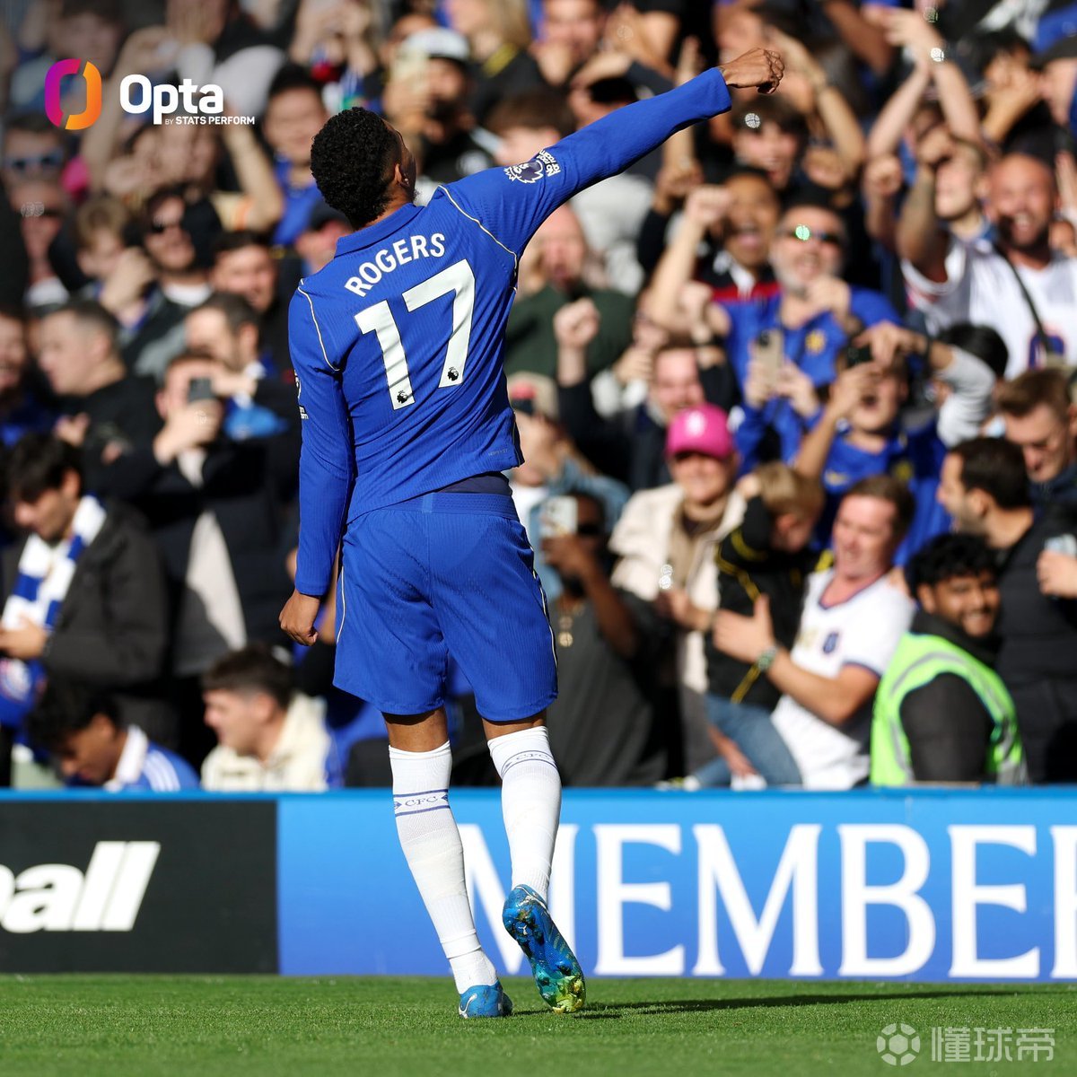 Opta：5月初以来摩根-罗杰斯参与进球英超最多