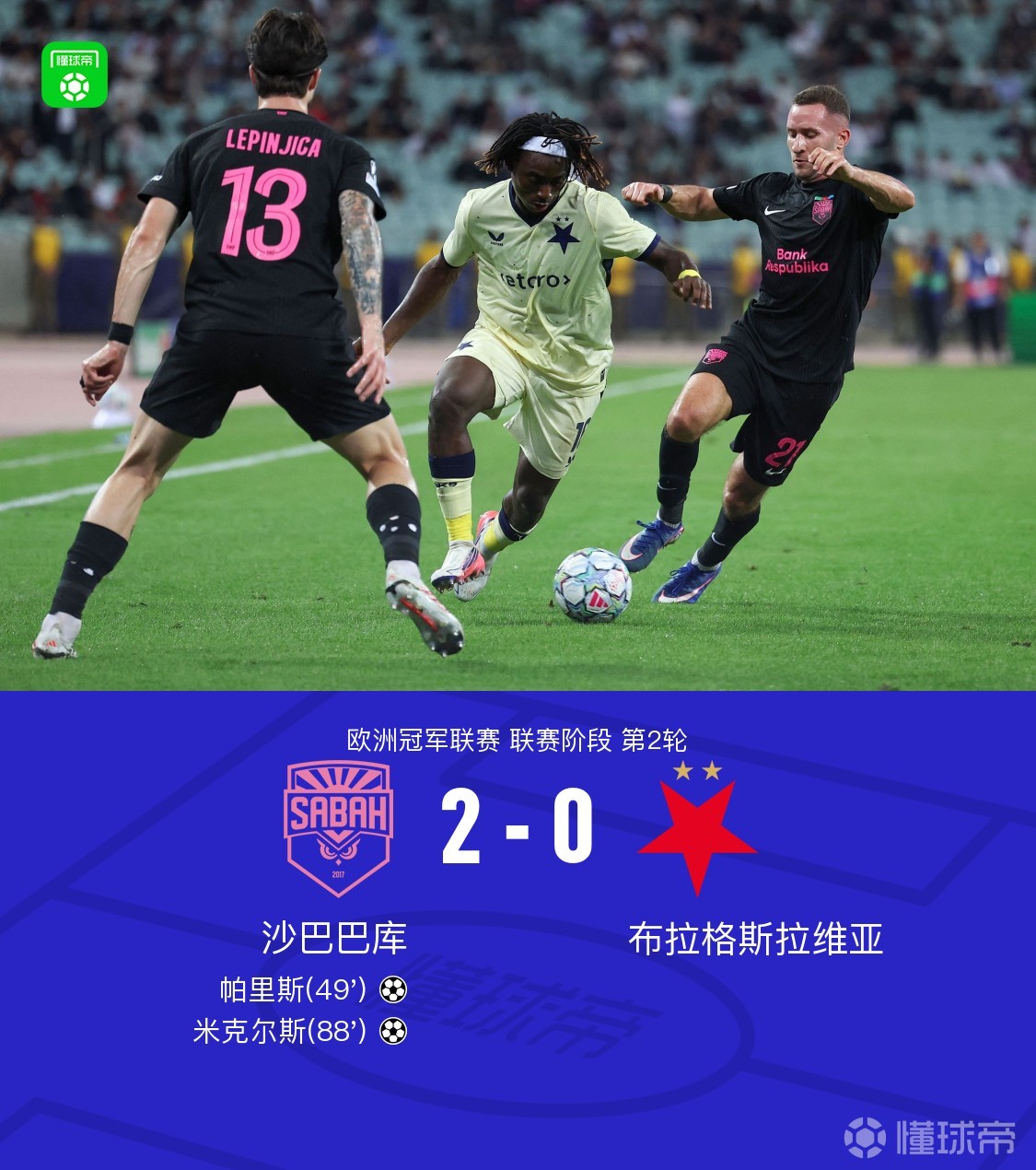 沙巴巴库2-0布拉格斯拉维亚，帕里斯破门，米克尔斯建功