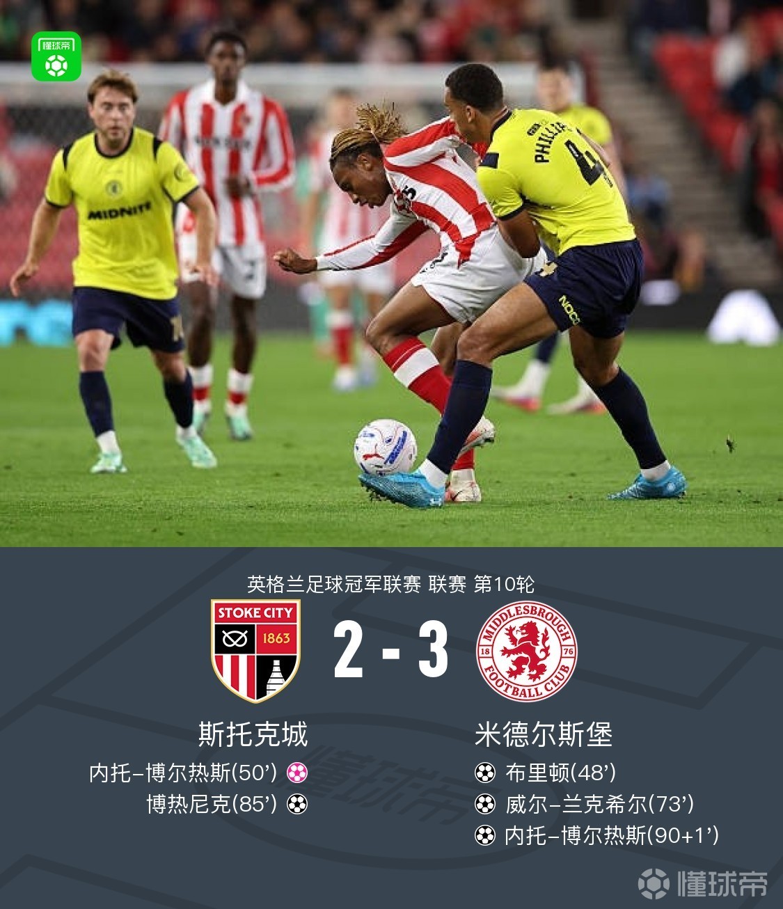 米德尔斯堡3-2斯托克城，内托-博尔热斯自摆乌龙后献绝杀