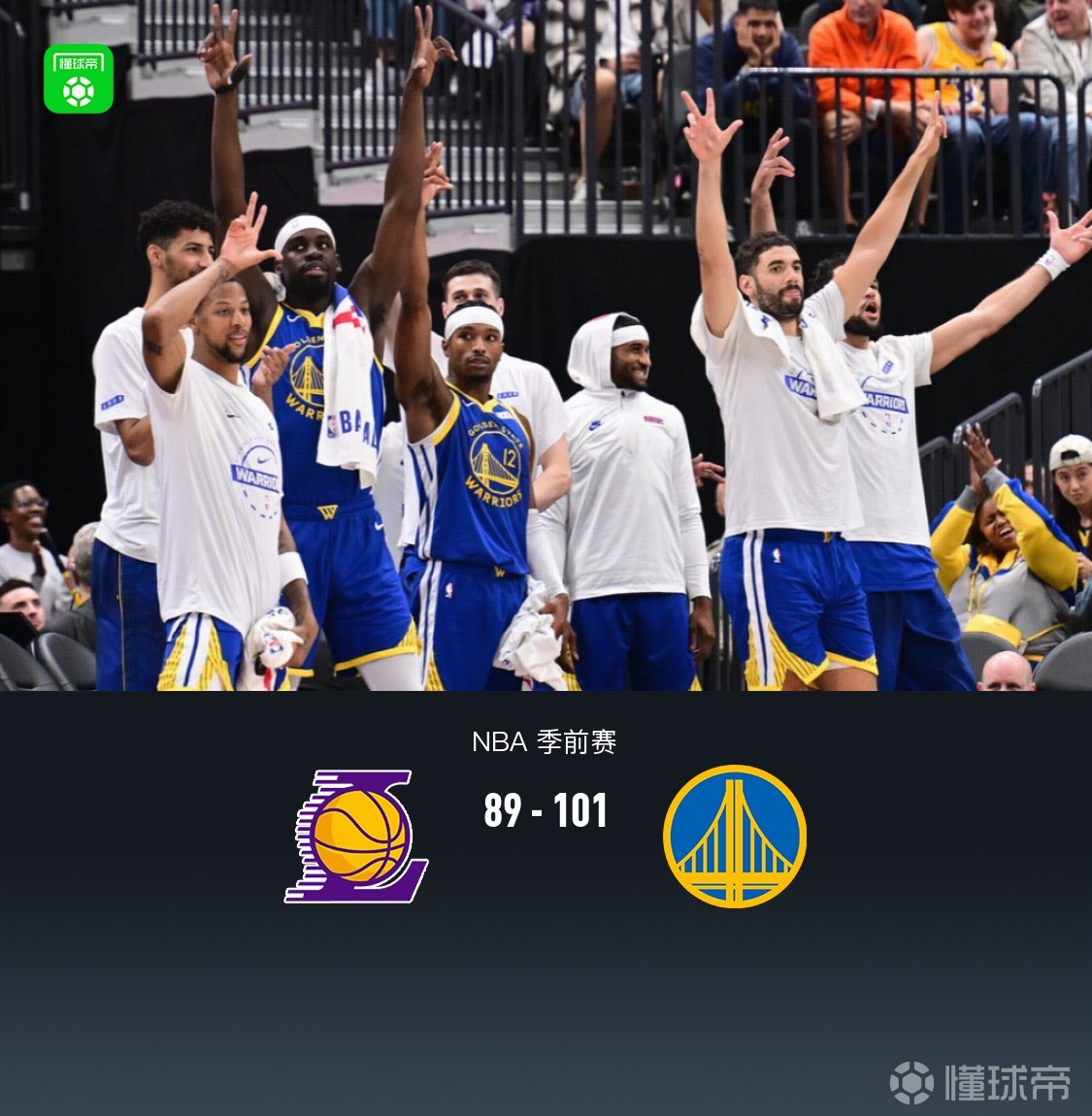 勇士101-89力克湖人，伦德博格17+5+4，凯斯勒首秀11分9板