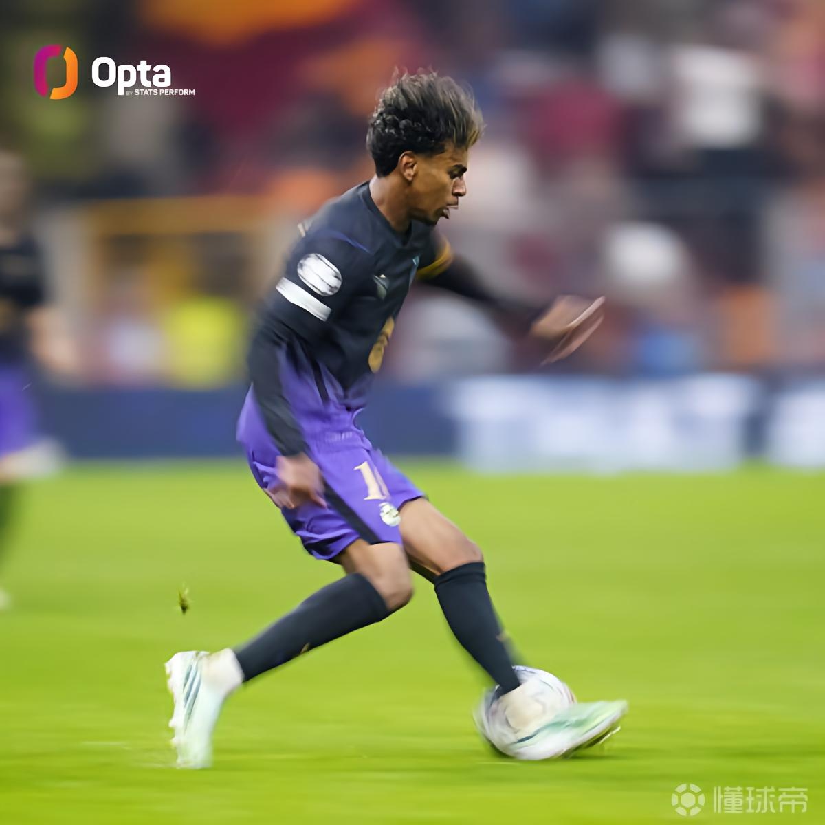 Opta：亚马尔成欧冠连续出场中送出多次助攻的最年轻球员