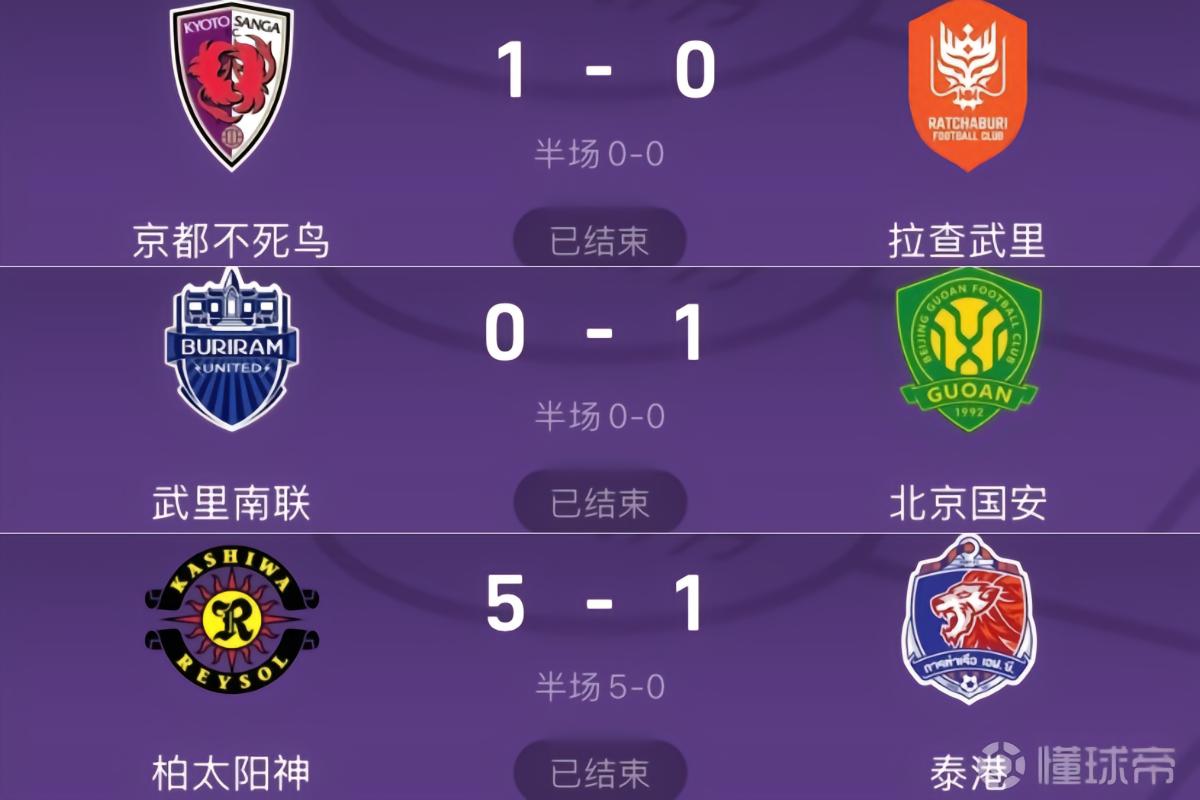 遭国安+日职联三杀，泰超3队亚冠本轮全败&两轮6场仅1分