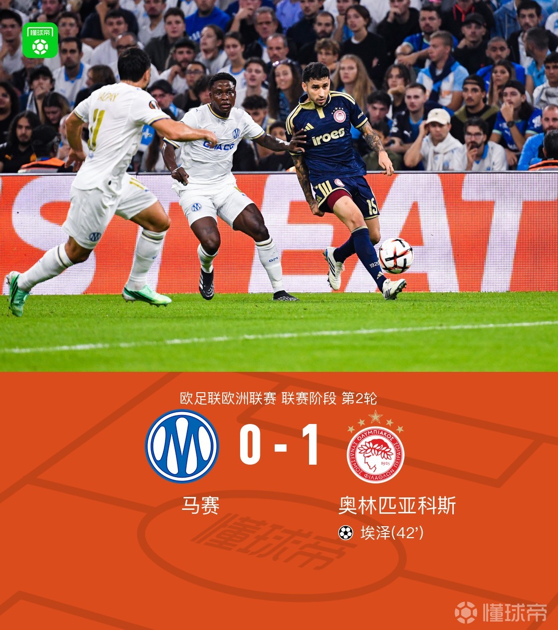 马赛0-1不敌奥林匹亚科斯，埃泽制胜，奇基尼奥献助攻