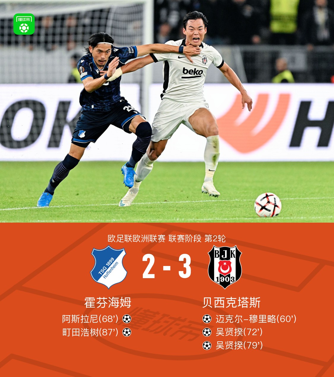 霍芬海姆2-3贝西克塔斯，吴贤揆2射1传，町田浩树、阿斯拉尼建功