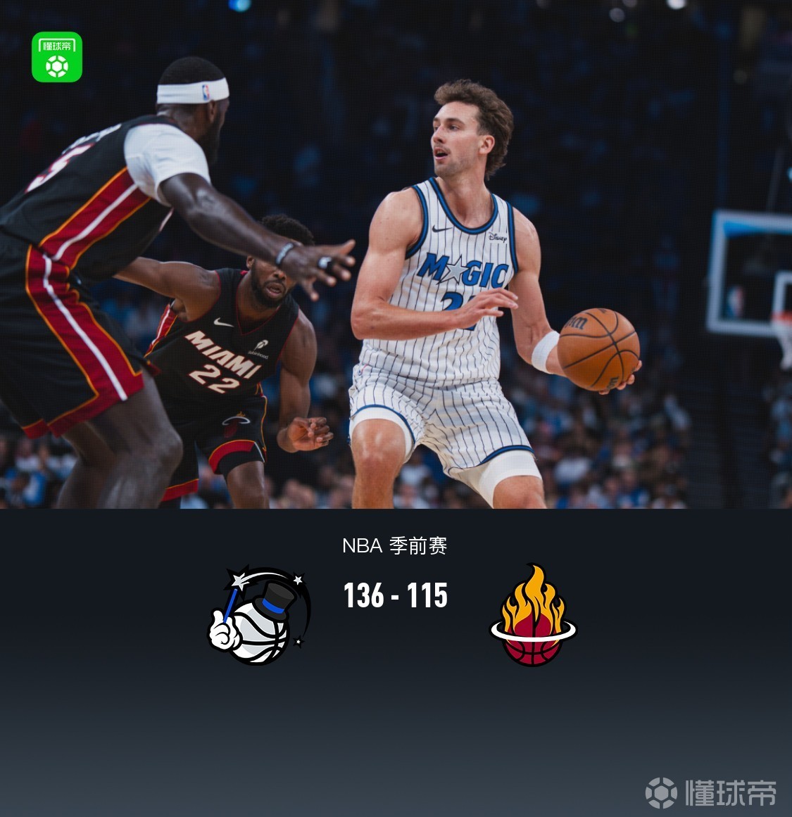 魔术136-115大胜热火，班凯罗24+7+4，贝恩23分