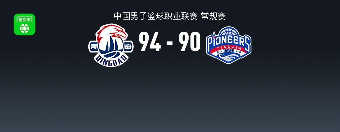 青岛拒逆转94-90天津，王睿泽17分，段昂君16分，尼克斯空砍28分