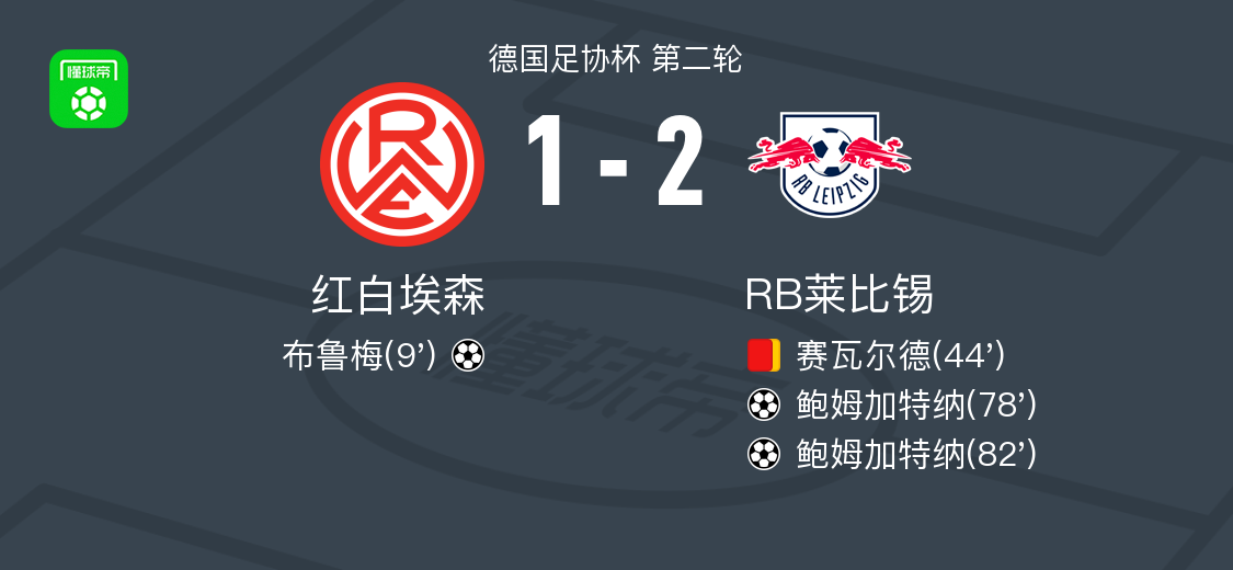 RB莱比锡2-1逆转红白埃森，鲍姆加特纳包办2球