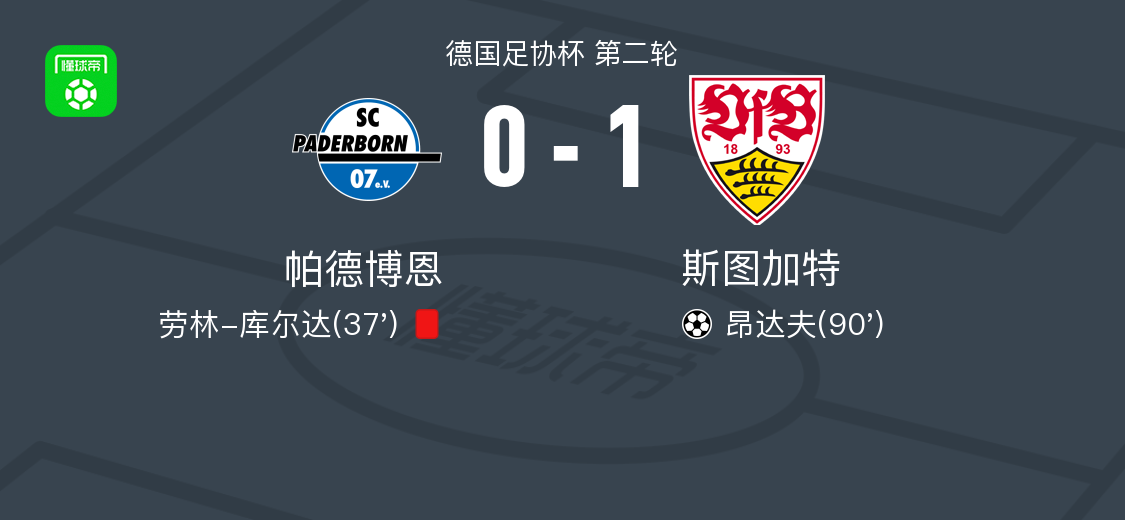 斯图加特1-0帕德博恩，昂达夫绝杀