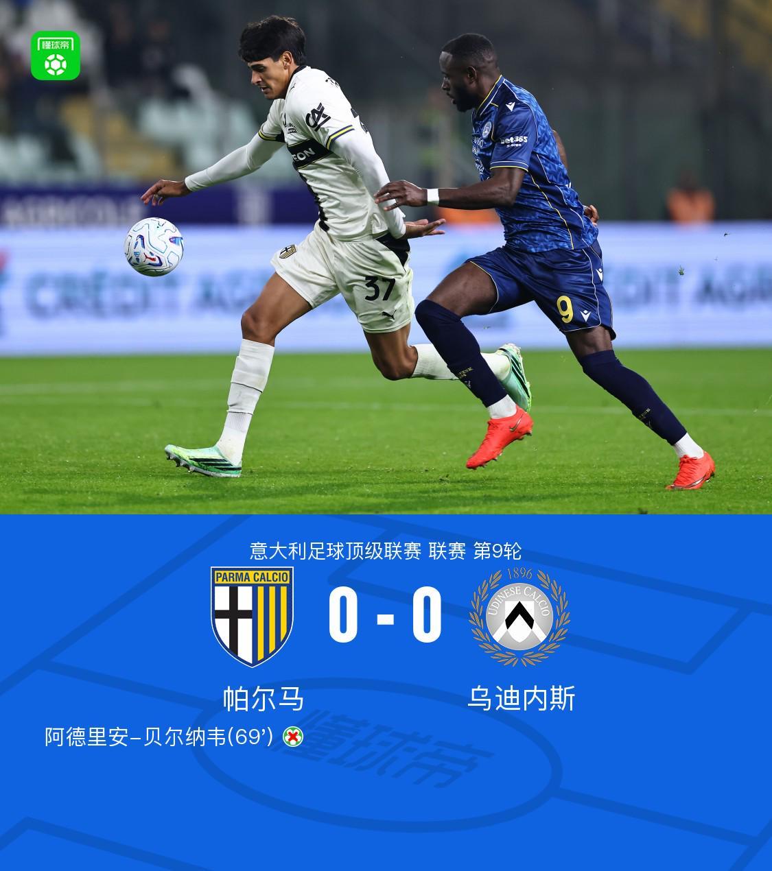 帕尔马0-0乌迪内斯，阿德里安-贝尔纳韦失点，双方破门乏术
