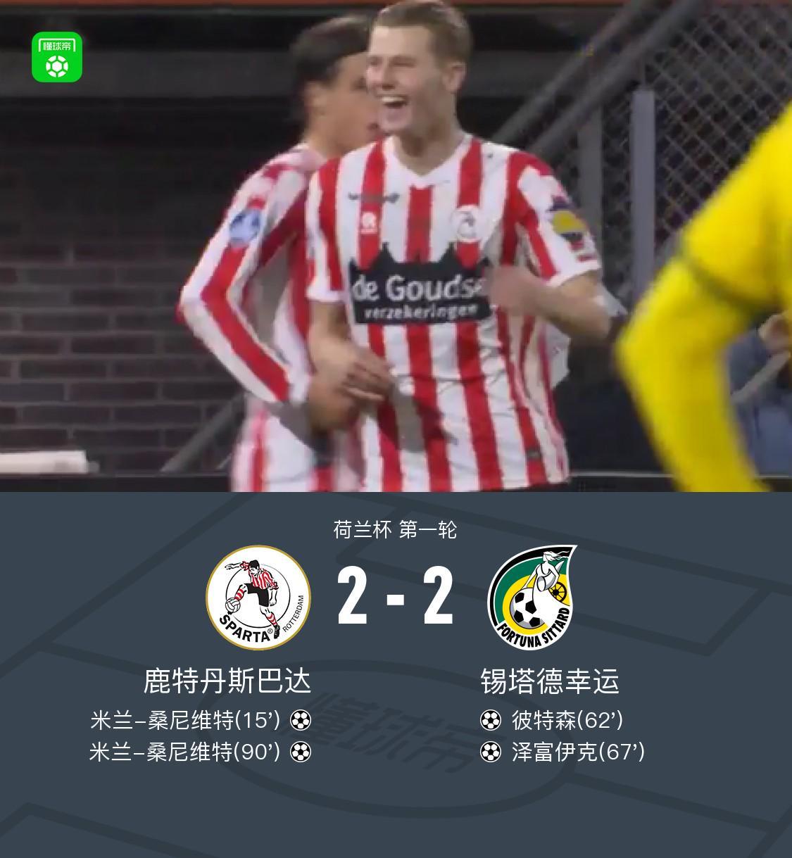 鹿特丹斯巴达2-2锡塔德幸运，米兰-桑尼维特双响绝平