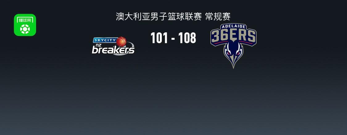 NBL(澳)战报：36人108-101破坏者，布雷斯-柯顿31+1+6