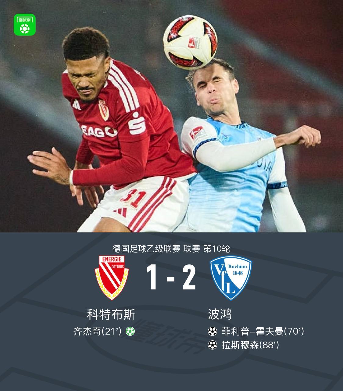 波鸿2-1逆转科特布斯，拉斯穆森绝杀，霍夫曼破门