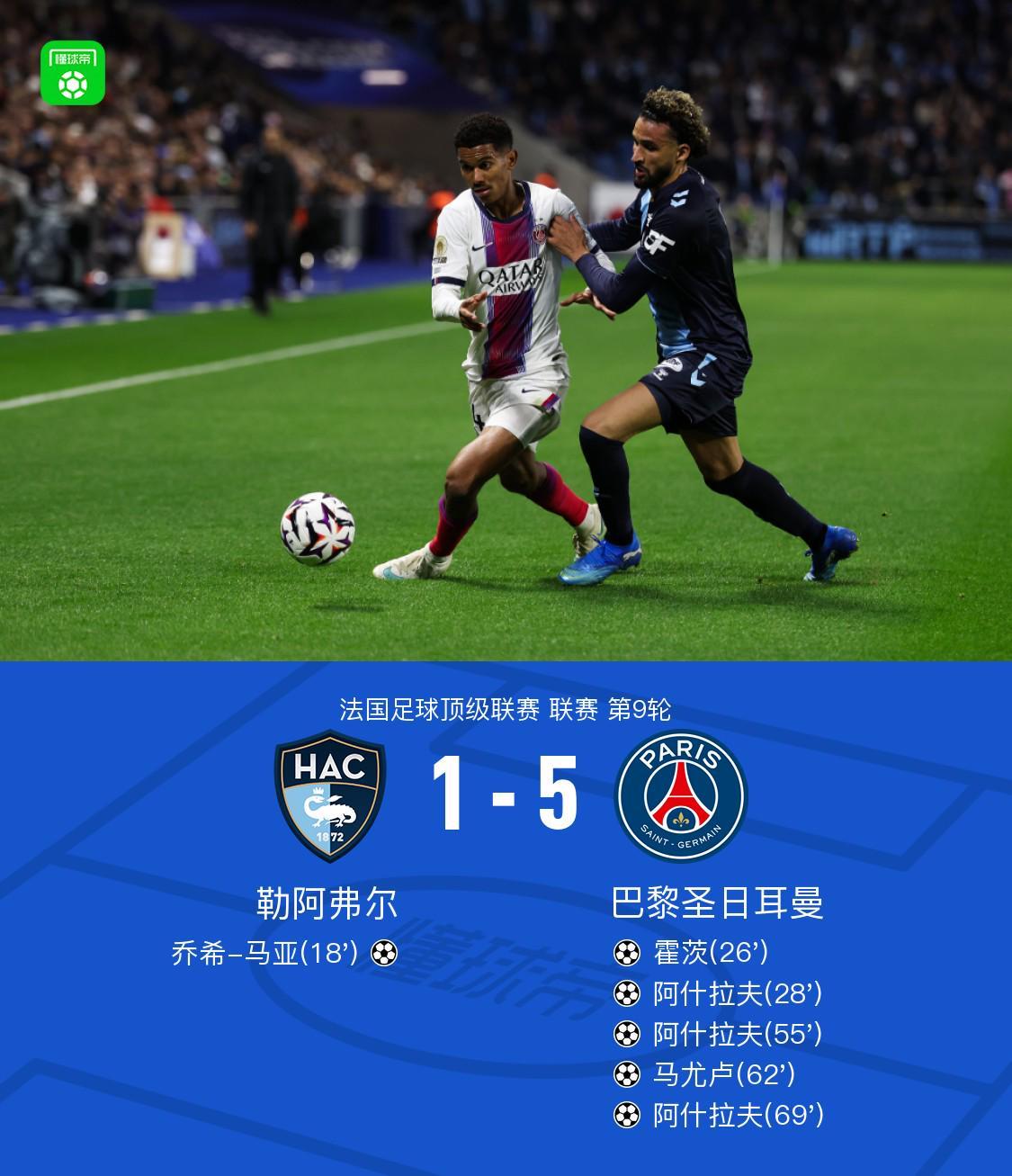 剑南春丨巴黎5-1勒阿弗尔，阿什拉夫帽子戏法&双助攻，霍茨传射