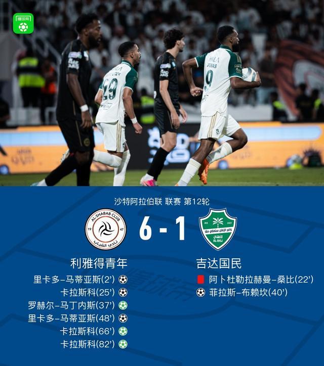 利雅得青年6-1吉达国民，卡拉斯科帽子戏法，马蒂亚斯双响