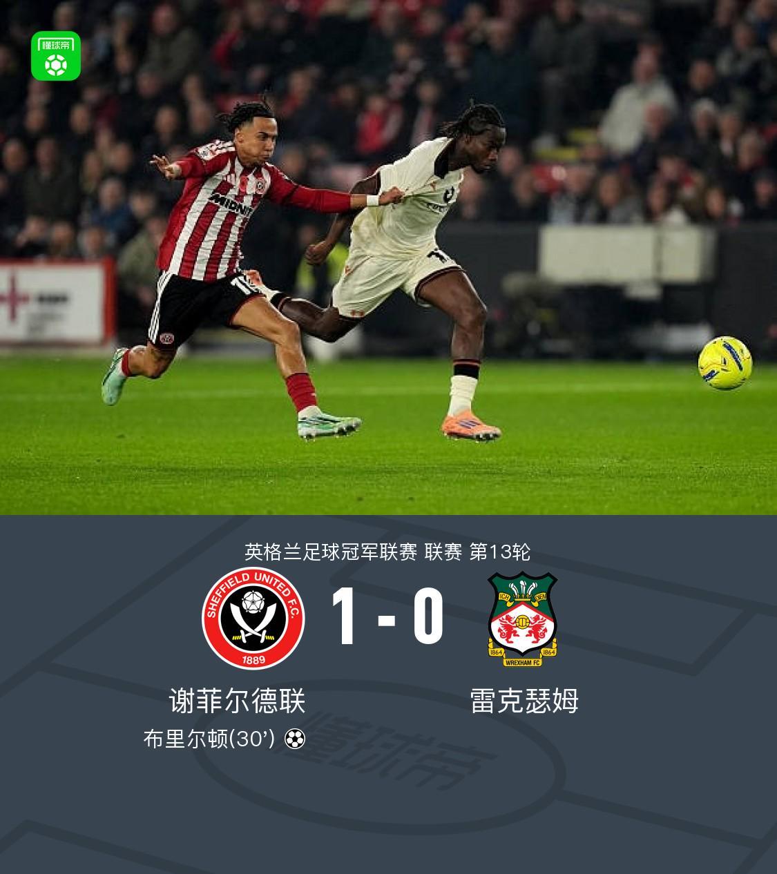 谢菲尔德联1-0雷克瑟姆，布里尔顿制胜，雷克瑟姆全场1射正