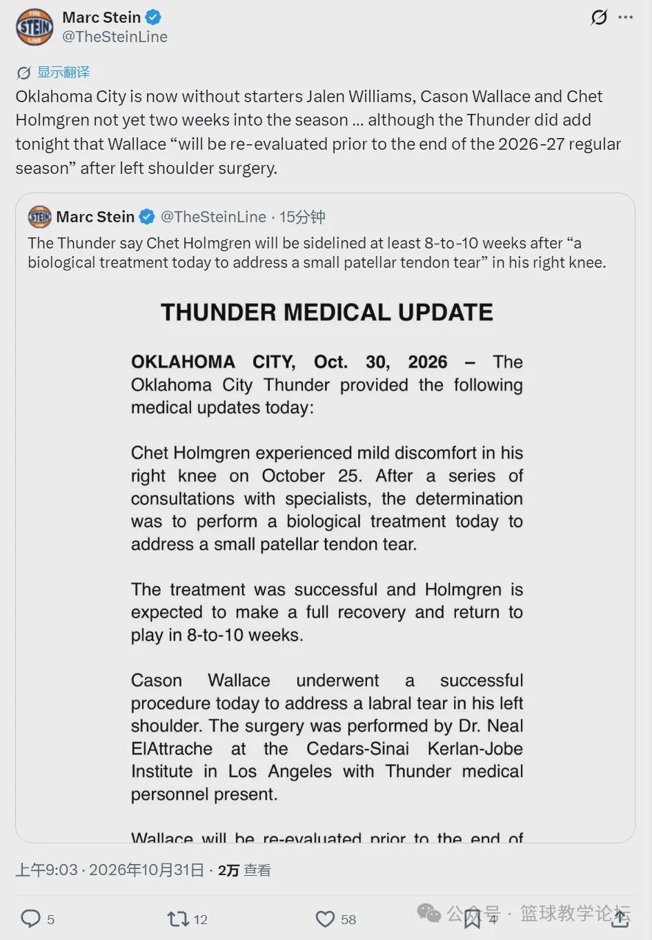 突发！髌腱撕裂！雷霆天塌了