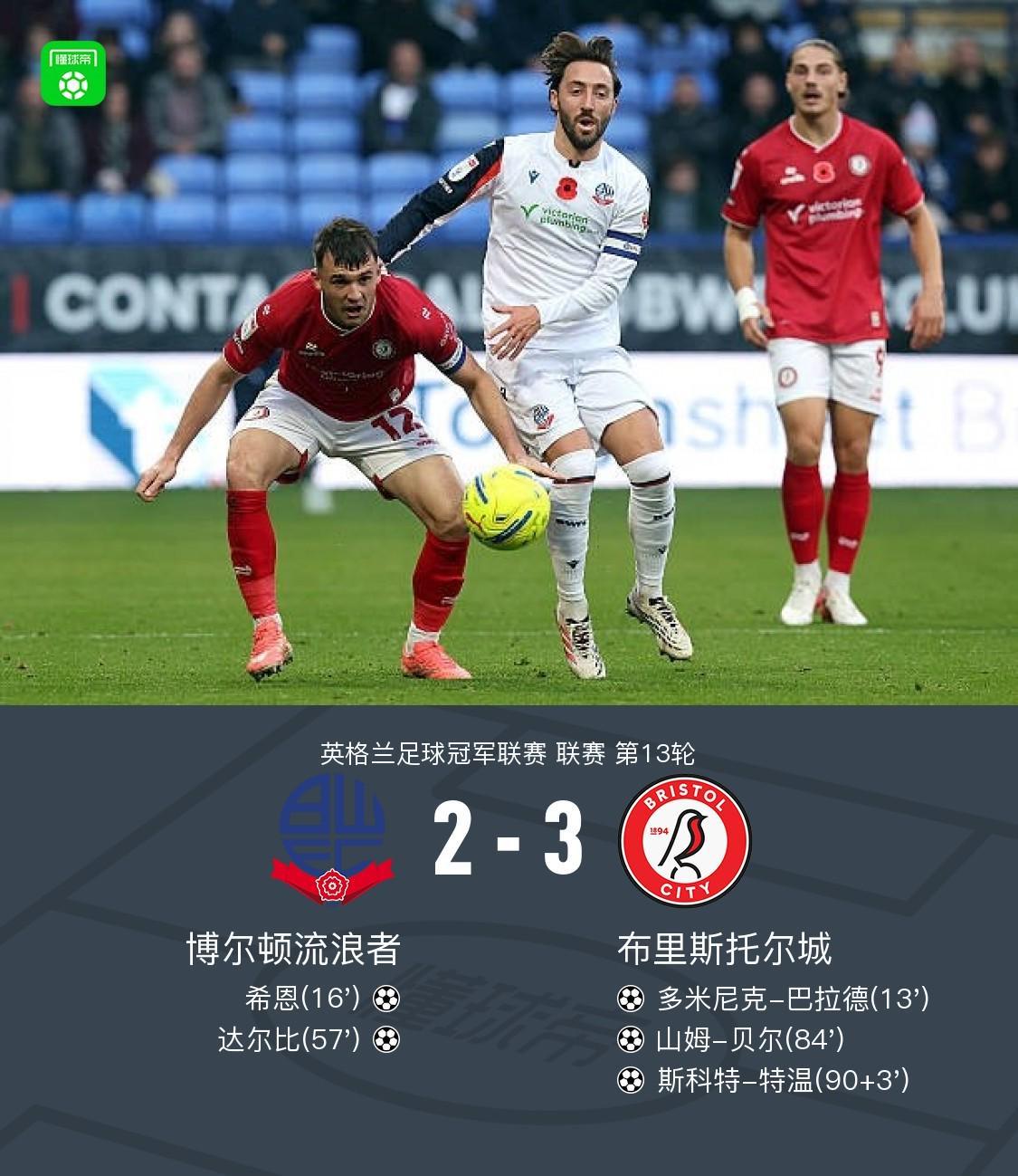 布里斯托尔城3-2博尔顿，斯科特-特温绝杀、山姆-贝尔破门