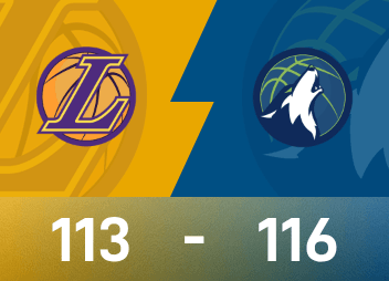 NBA季后赛战报：爱德华兹43分9板6助，东契奇38分，森林狼116-113险胜湖人
