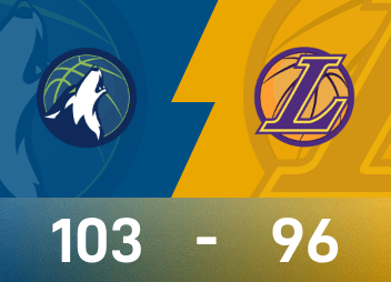 NBA季后赛战报：戈贝尔27分24板，东契奇28分7板9助，森林狼103-96击败湖人