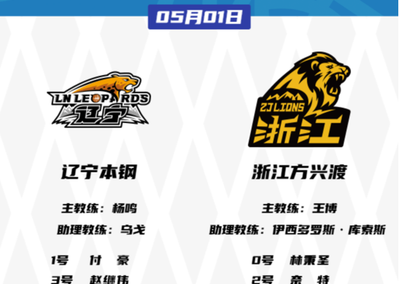 辽宁vs广厦大名单：赵继伟PK孙铭徽，韩德君&胡金秋在列