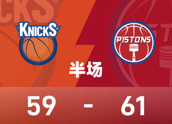 NBA季后赛半场：比斯利次节命中5记三分，布伦森高效贡献20分，活塞61-59尼克斯