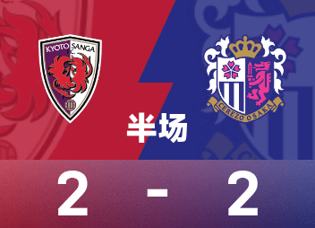 ⚽日职联半场：原大智、松田天马建功，费尔南德斯传射，京都不死鸟暂2-2大阪樱花