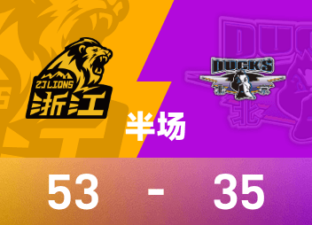 CBA总决赛半场：布朗独得17分，周琦4分6篮板，广厦53-35领先北京