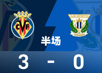 ⚽西甲半场：佩雷斯梅开二度，佩佩破门，比利亚雷亚尔3-0莱加内斯