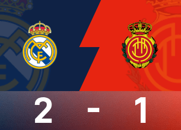 ⚽西甲战报：纳维罗斯绝杀！姆巴佩破门，皇马2-1马略卡距离榜首4分