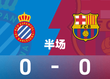 ⚽西甲半场：什琴斯尼扑单刀，莱万屡造险，西班牙人0-0巴萨