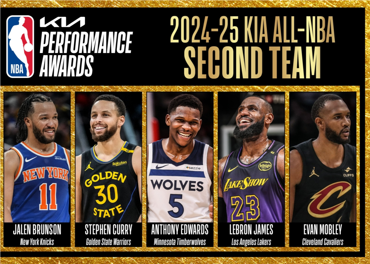 NBA常规赛最佳二阵：布伦森、库里、爱德华兹、詹姆斯、莫布利