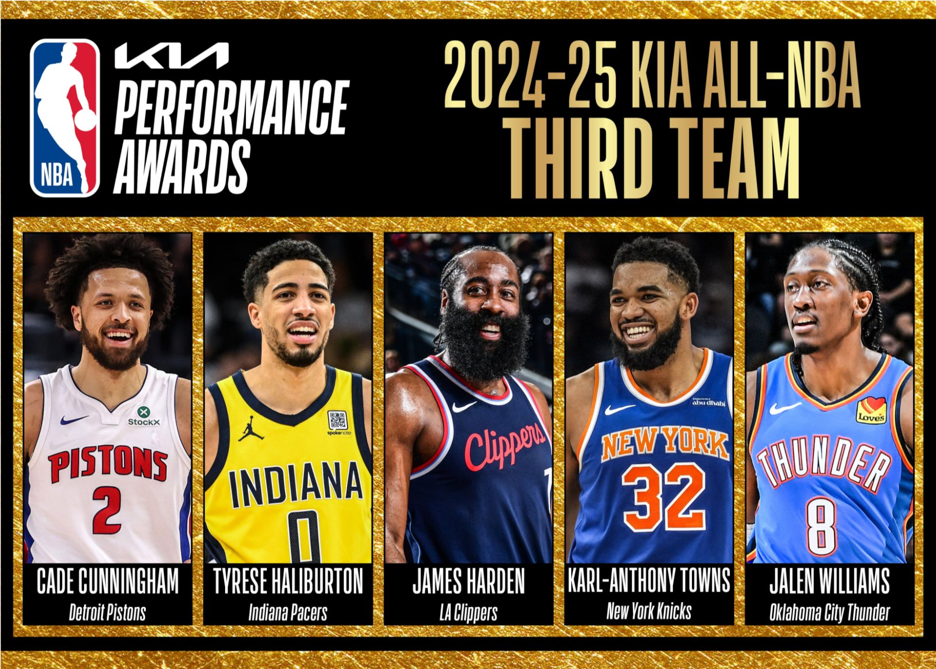 NBA常规赛最佳三阵：康宁汉姆、哈利伯顿、哈登、唐斯、威廉姆斯