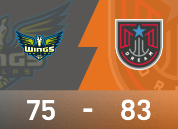 WNBA战报：格雷27分6助，史密斯13分，梦想83-75击败飞翼