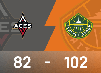 WNBA战报：欧古米克23分8板6助，李月汝2分1板，风暴102-82大胜王牌