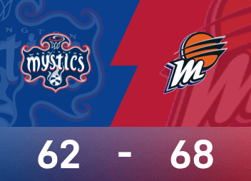 WNBA战报：马卡尼13分，西特龙14分，水星68-62击败神秘人