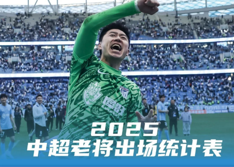 足球报：本赛季“35+”老将可达40人，他们还在中超发光