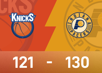 NBA东决G4战报：哈利伯顿32+12+15，布伦森空砍31分，步行者130-121尼克斯