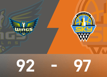 WNBA战报：卡多佐23分8板，奥贡鲍尔37分7助，天空97-92击败飞翼
