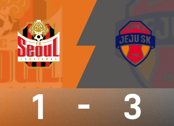⚽韩K联战报：俞仁秀双响，李昌珉建功，济州SK3-1轻取FC首尔